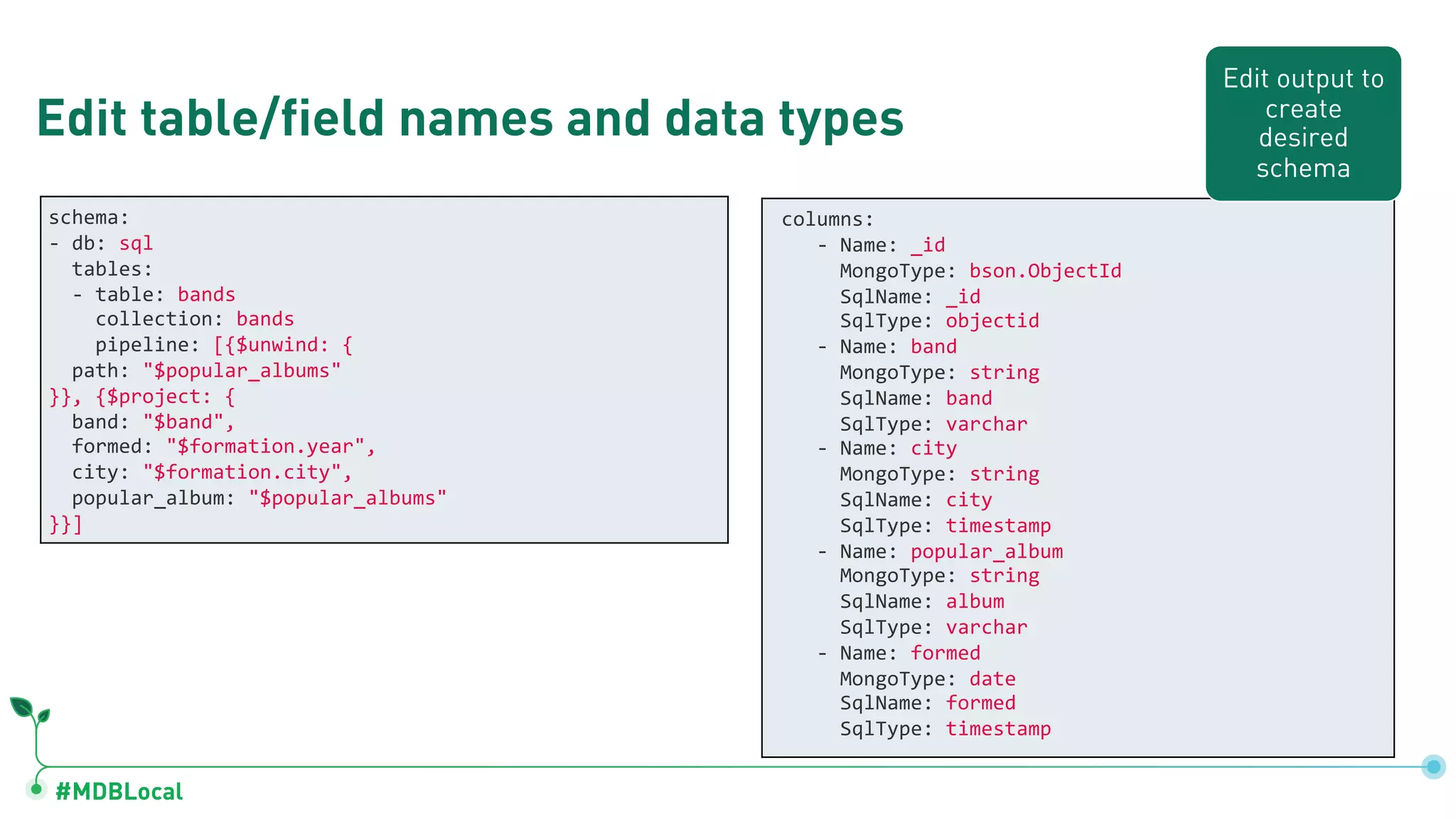 #MDBLocal
Edit table/field names and data types
schema:
- db: sql
tables:
- table: bands
collection: bands
pipeline: [{$unwind: {
path: "$popular_albums"
}}, {$project: {
band: "$band",
formed: "$formation.year",
city: "$formation.city",
popular_album: "$popular_albums"
}}]
columns:
- Name: _id
MongoType: bson.ObjectId
SqlName: _id
SqlType: objectid
- Name: band
MongoType: string
SqlName: band
SqlType: varchar
- Name: city
MongoType: string
SqlName: city
SqlType: timestamp
- Name: popular_album
MongoType: string
SqlName: album
SqlType: varchar
- Name: formed
MongoType: date
SqlName: formed
SqlType: timestamp
Edit output to
create
desired
schema
 