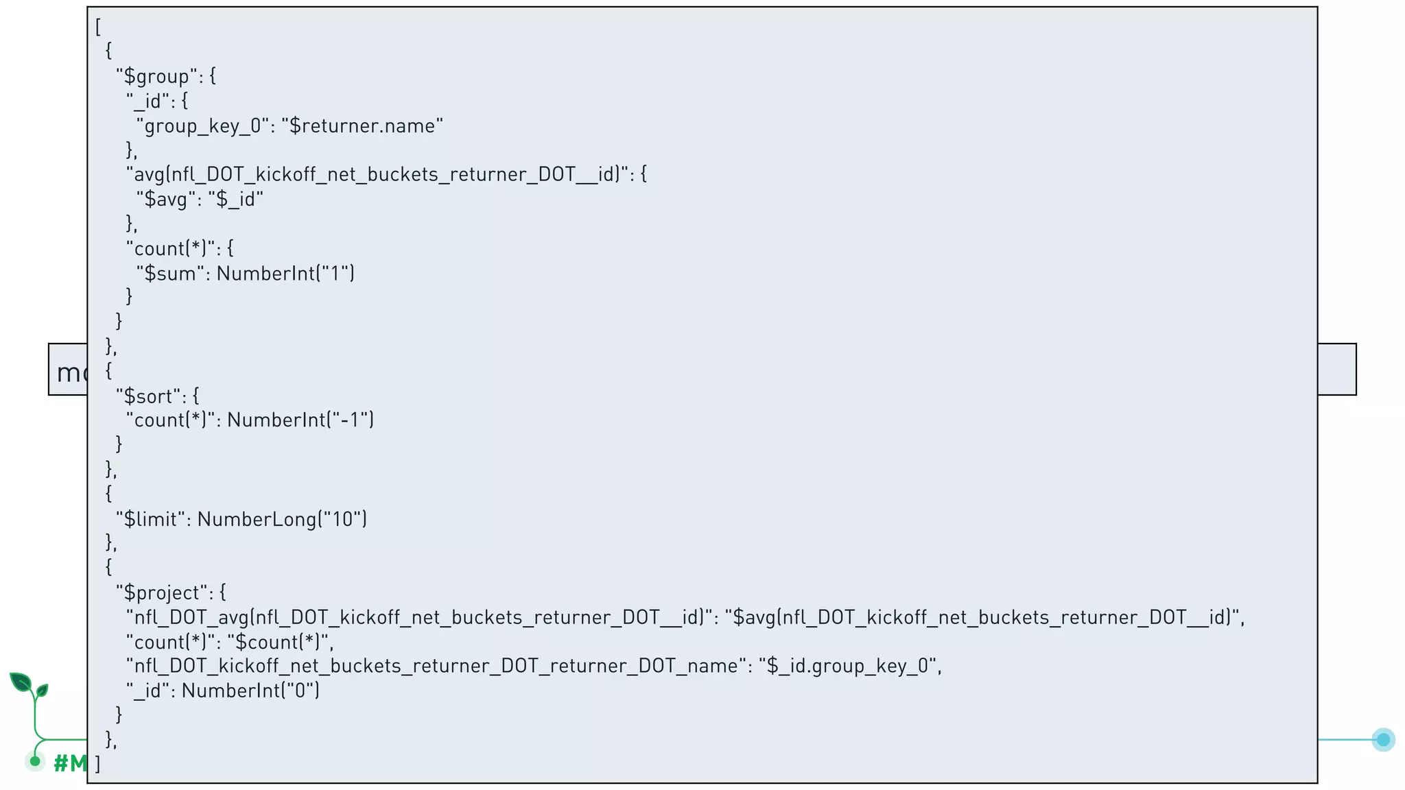 #MDBLocal
mongotranslate --schema=kickoff_net_buckets.drdl --queryFile=returnPlayer.sql -dbName=nfl
SELECT AVG(_id) AS avg_bucket, COUNT(*) as count, `returner.name` AS name
FROM kickoff_net_buckets_returner
GROUP BY name
ORDER BY count
DESC LIMIT 10;
[
{
"$group": {
"_id": {
"group_key_0": "$returner.name"
},
"avg(nfl_DOT_kickoff_net_buckets_returner_DOT__id)": {
"$avg": "$_id"
},
"count(*)": {
"$sum": NumberInt("1")
}
}
},
{
"$sort": {
"count(*)": NumberInt("-1")
}
},
{
"$limit": NumberLong("10")
},
{
"$project": {
"nfl_DOT_avg(nfl_DOT_kickoff_net_buckets_returner_DOT__id)": "$avg(nfl_DOT_kickoff_net_buckets_returner_DOT__id)",
"count(*)": "$count(*)",
"nfl_DOT_kickoff_net_buckets_returner_DOT_returner_DOT_name": "$_id.group_key_0",
"_id": NumberInt("0")
}
},
]
 