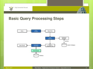 Query optimization and performance | PPTX