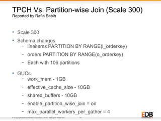 © Copyright EnterpriseDB Corporation, 2018. All Rights Reserved. 14
• Scale 300
• Schema changes
– lineitems PARTITION BY RANGE(l_orderkey)
– orders PARTITION BY RANGE(o_orderkey)
– Each with 106 partitions
• GUCs
– work_mem - 1GB
– effective_cache_size - 10GB
– shared_buffers - 10GB
– enable_partition_wise_join = on
– max_parallel_workers_per_gather = 4
TPCH Vs. Partition-wise Join (Scale 300)
Reported by Rafia Sabih
 