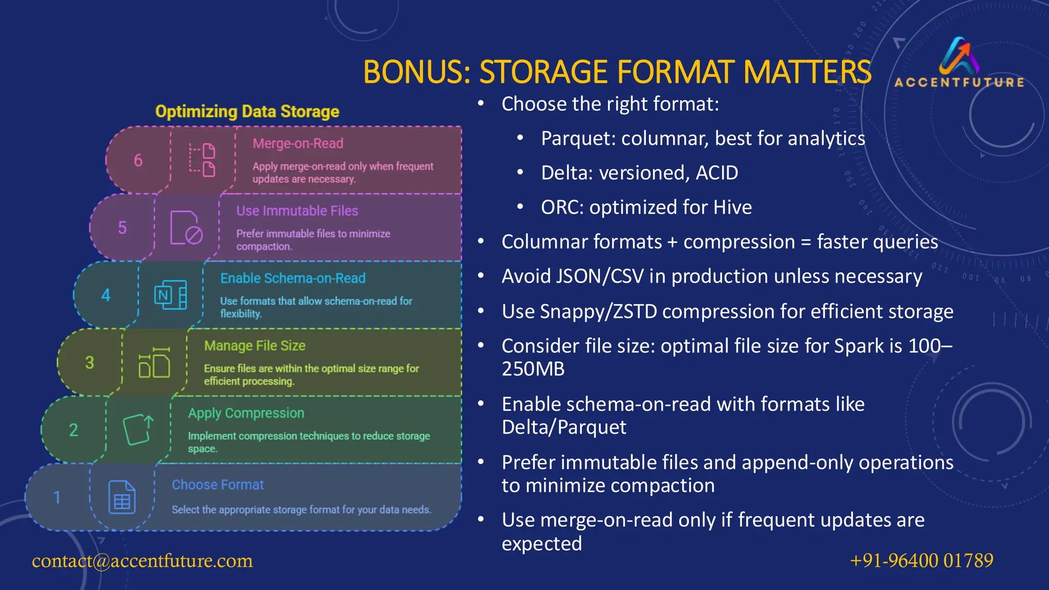 BONUS: STORAGE FORMAT MATTERS
• Choose the right format:
• Parquet: columnar, best for analytics
• Delta: versioned, ACID
• ORC: optimized for Hive
• Columnar formats + compression = faster queries
• Avoid JSON/CSV in production unless necessary
• Use Snappy/ZSTD compression for efficient storage
• Consider file size: optimal file size for Spark is 100–
250MB
• Enable schema-on-read with formats like
Delta/Parquet
• Prefer immutable files and append-only operations
to minimize compaction
• Use merge-on-read only if frequent updates are
expected
contact@accentfuture.com +91-96400 01789
 