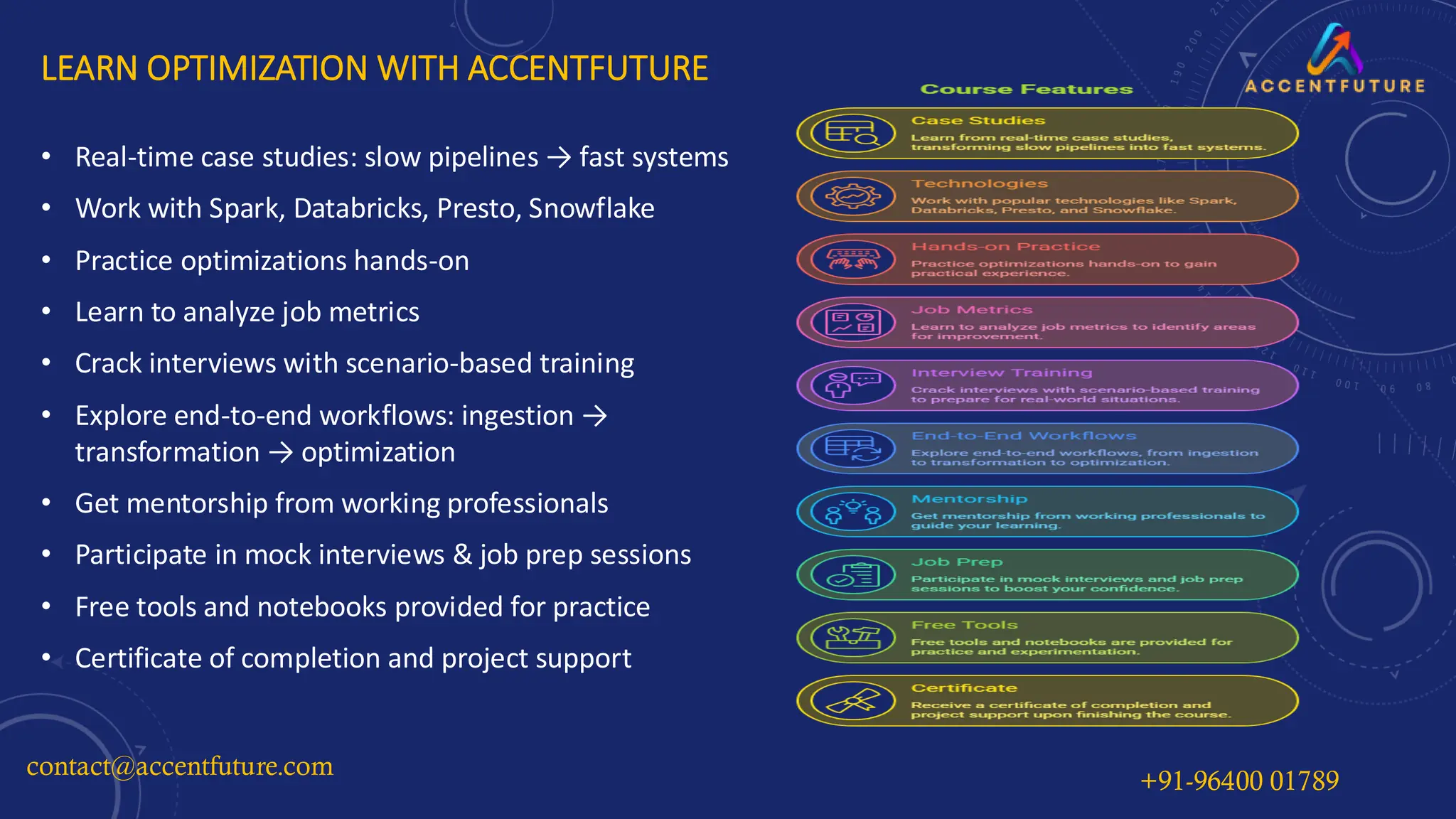 LEARN OPTIMIZATION WITH ACCENTFUTURE
• Real-time case studies: slow pipelines → fast systems
• Work with Spark, Databricks, Presto, Snowflake
• Practice optimizations hands-on
• Learn to analyze job metrics
• Crack interviews with scenario-based training
• Explore end-to-end workflows: ingestion →
transformation → optimization
• Get mentorship from working professionals
• Participate in mock interviews & job prep sessions
• Free tools and notebooks provided for practice
• Certificate of completion and project support
contact@accentfuture.com
+91-96400 01789
 