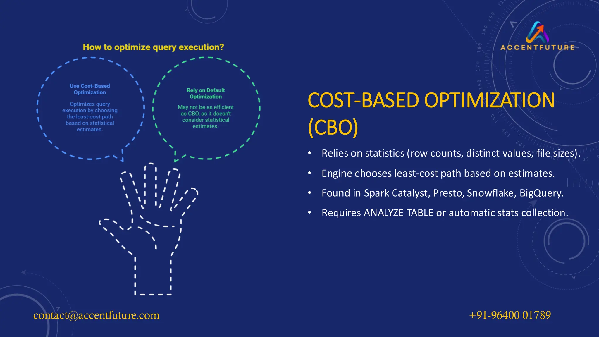 COST-BASED OPTIMIZATION
(CBO)
• Relies on statistics (row counts, distinct values, file sizes).
• Engine chooses least-cost path based on estimates.
• Found in Spark Catalyst, Presto, Snowflake, BigQuery.
• Requires ANALYZE TABLE or automatic stats collection.
contact@accentfuture.com +91-96400 01789
 