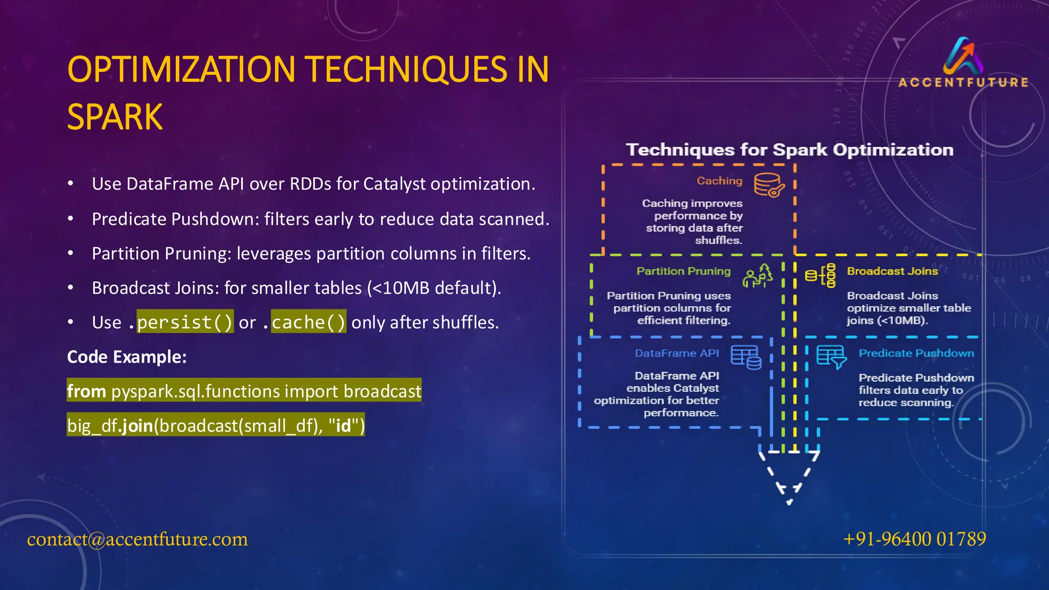 OPTIMIZATION TECHNIQUES IN
SPARK
• Use DataFrame API over RDDs for Catalyst optimization.
• Predicate Pushdown: filters early to reduce data scanned.
• Partition Pruning: leverages partition columns in filters.
• Broadcast Joins: for smaller tables (<10MB default).
• Use .persist() or .cache() only after shuffles.
Code Example:
from pyspark.sql.functions import broadcast
big_df.join(broadcast(small_df), "id")
contact@accentfuture.com +91-96400 01789
 