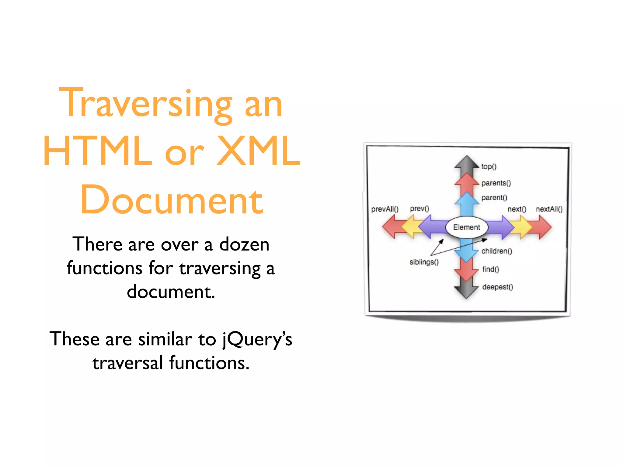 Traversing an
HTML or XML
  Document
   There are over a dozen
  functions for traversing a
         document.

These are similar to jQuery’s
    traversal functions.
 