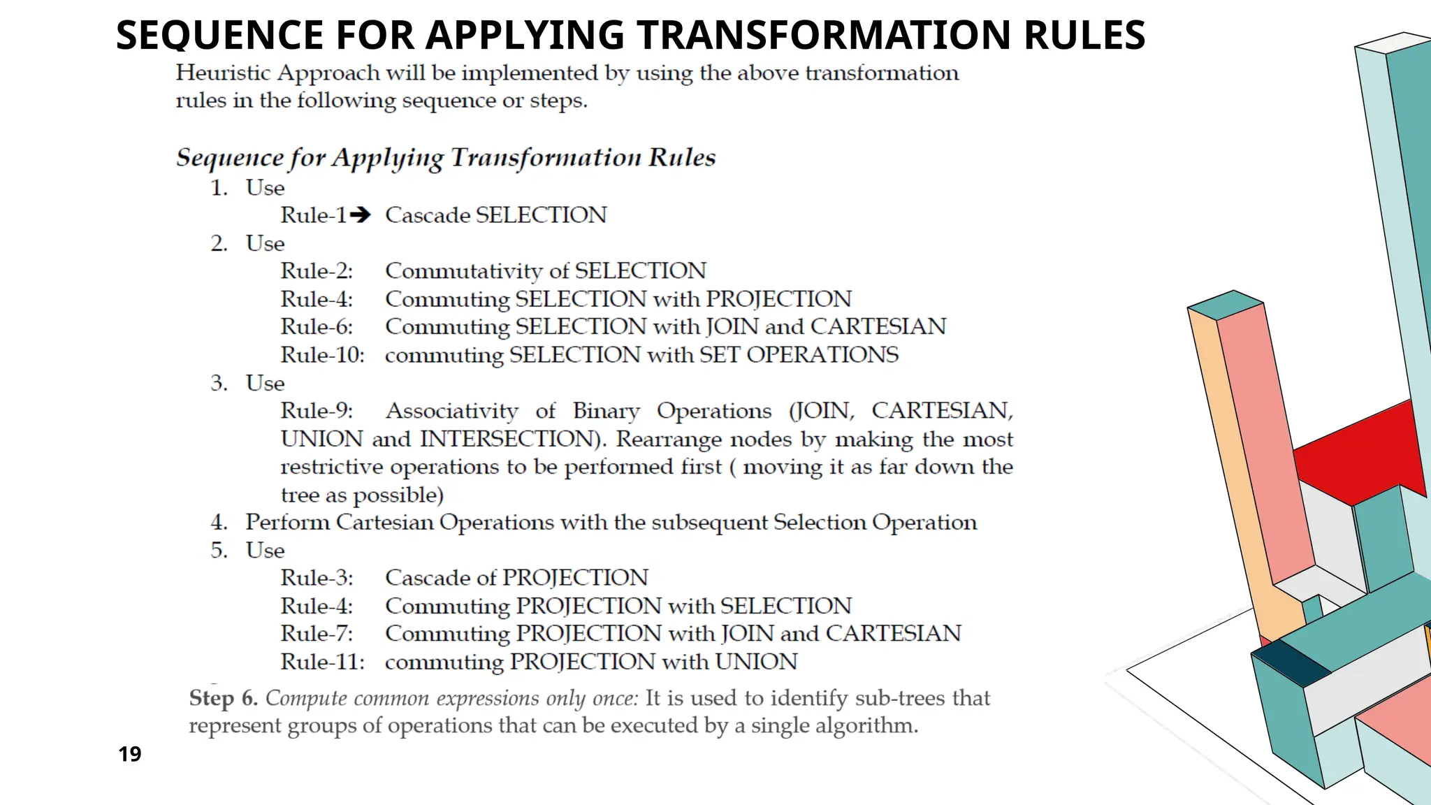 19 SEQUENCE FOR APPLYING TRANSFORMATION RULES 