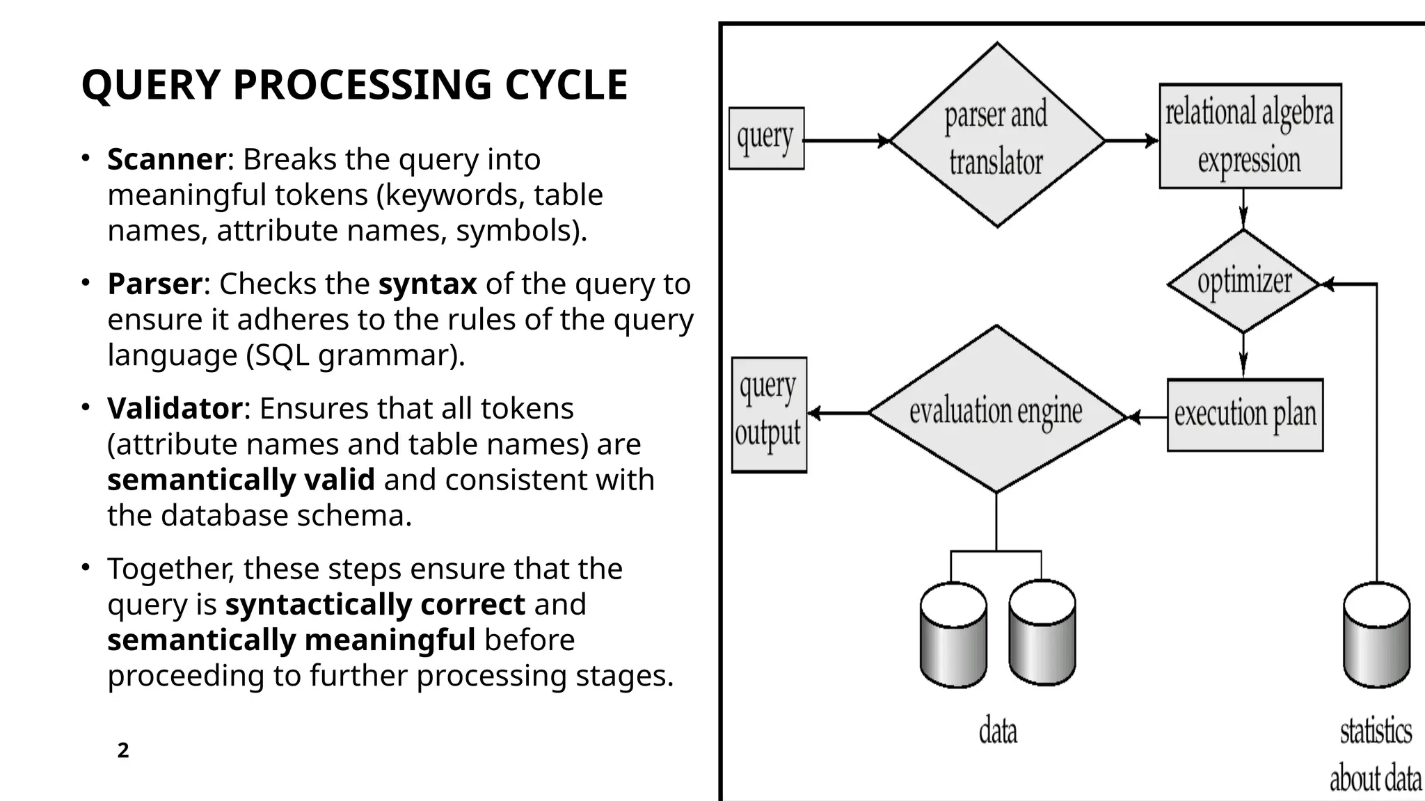 2 QUERY PROCESSING CYCLE • Scanner: Breaks the query into meaningful tokens (keywords, table names, attribute names, symbols). • Parser: Checks the syntax of the query to ensure it adheres to the rules of the query language (SQL grammar). • Validator: Ensures that all tokens (attribute names and table names) are semantically valid and consistent with the database schema. • Together, these steps ensure that the query is syntactically correct and semantically meaningful before proceeding to further processing stages. 
