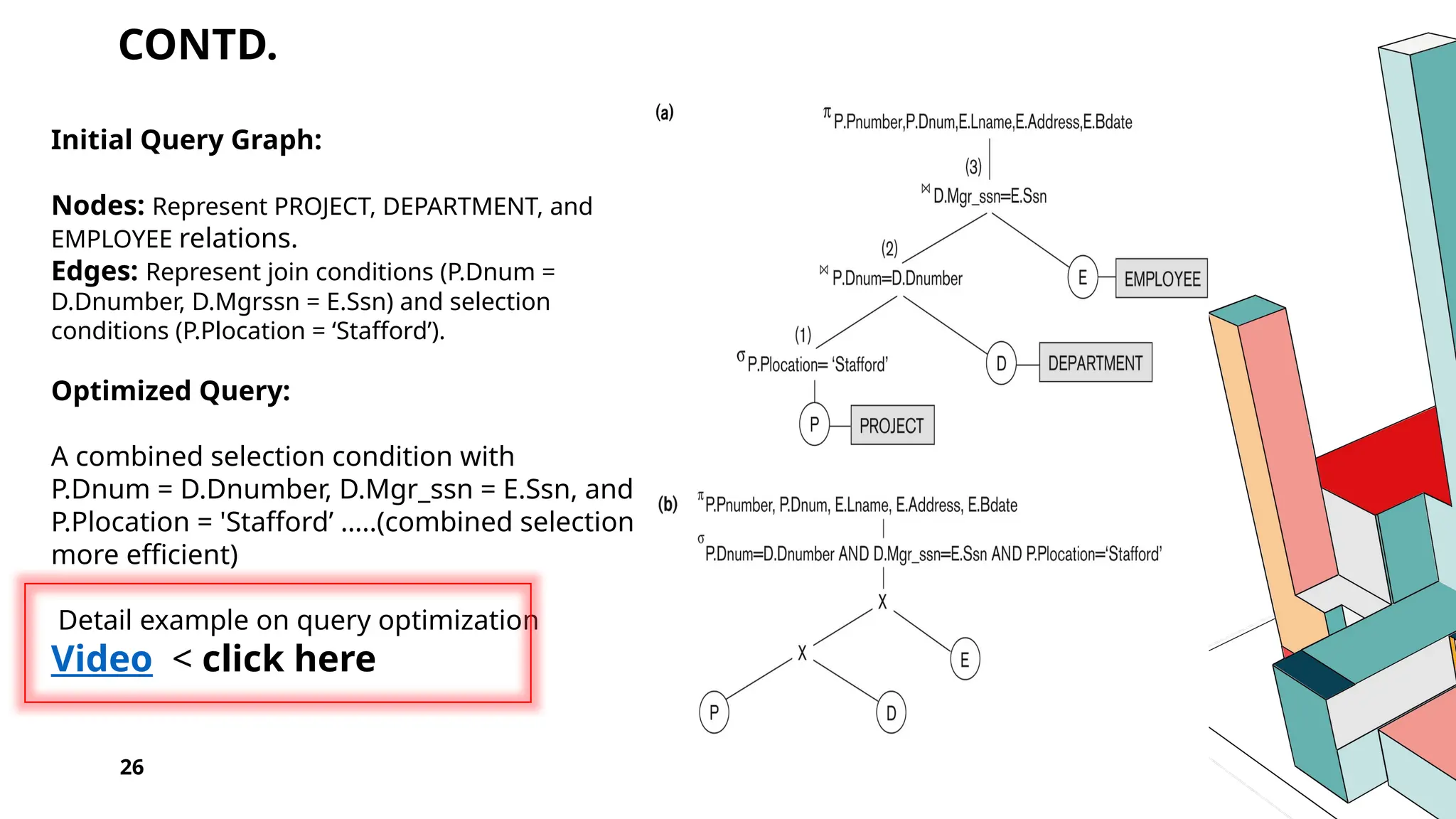 26 CONTD. Initial Query Graph: Nodes: Represent PROJECT, DEPARTMENT, and EMPLOYEE relations. Edges: Represent join conditions (P.Dnum = D.Dnumber, D.Mgrssn = E.Ssn) and selection conditions (P.Plocation = ‘Stafford’). Optimized Query: A combined selection condition with P.Dnum = D.Dnumber, D.Mgr_ssn = E.Ssn, and P.Plocation = 'Stafford’ …..(combined selection more efficient) Detail example on query optimization Video < click here 