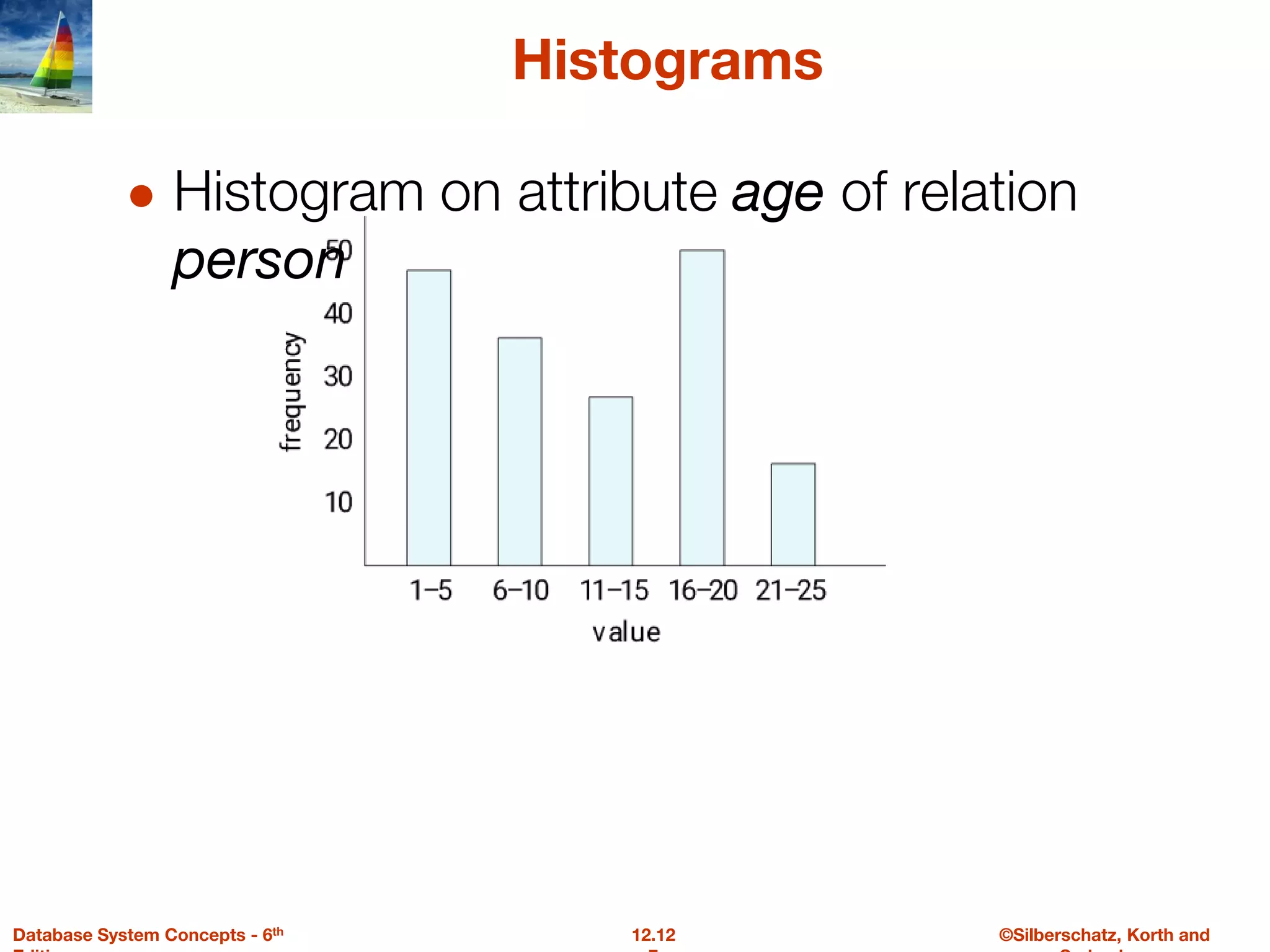 ©Silberschatz, Korth and
12.12
Database System Concepts - 6th
Histograms
● Histogram on attribute age of relation
person
 