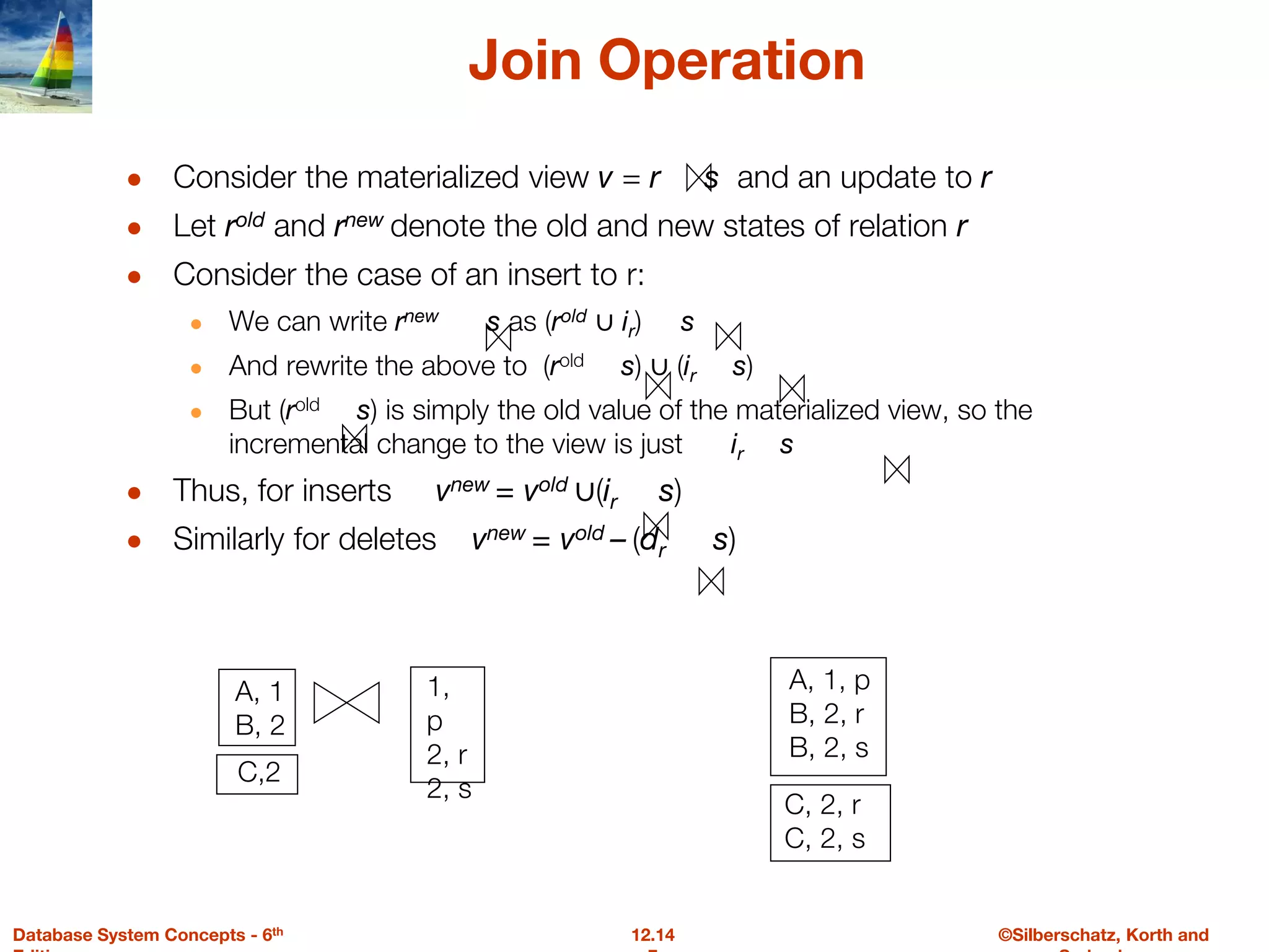 ©Silberschatz, Korth and
12.14
Database System Concepts - 6th
Join Operation
● Consider the materialized view v = r s and an update to r
● Let rold and rnew denote the old and new states of relation r
● Consider the case of an insert to r:
● We can write rnew s as (rold ∪ ir) s
● And rewrite the above to (rold s) ∪ (ir s)
● But (rold s) is simply the old value of the materialized view, so the
incremental change to the view is just ir s
● Thus, for inserts vnew = vold ∪(ir s)
● Similarly for deletes vnew = vold – (dr s)
A, 1
B, 2
1,
p
2, r
2, s
A, 1, p
B, 2, r
B, 2, s
C,2
C, 2, r
C, 2, s
 