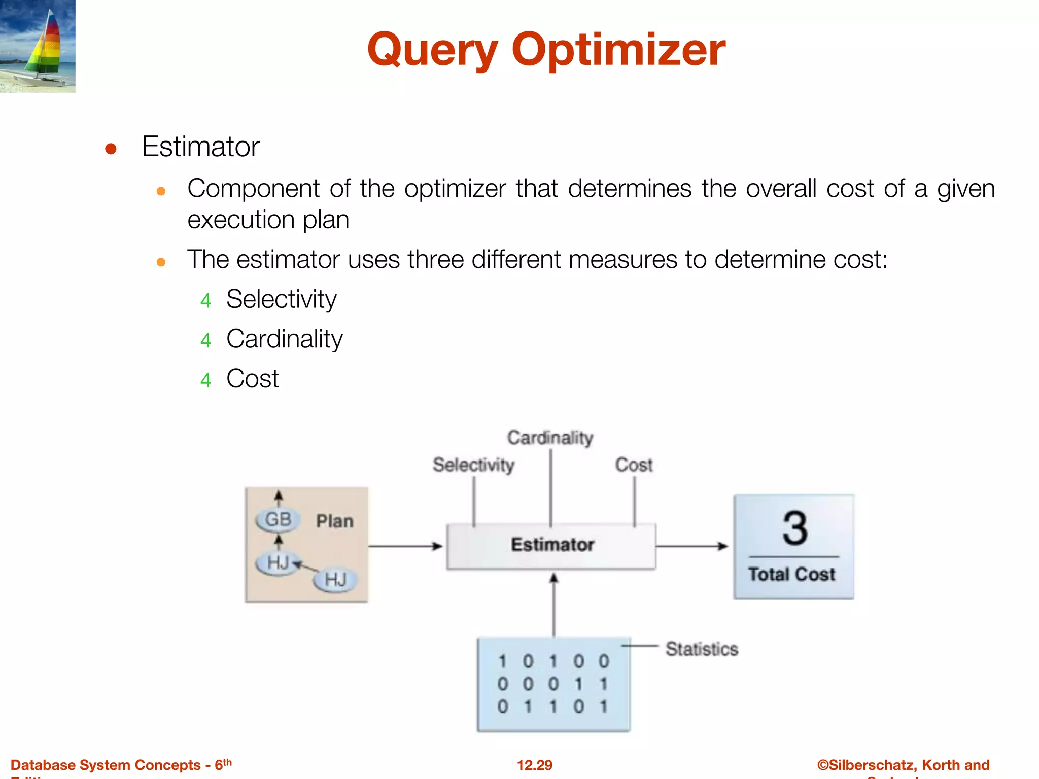 ©Silberschatz, Korth and
12.29
Database System Concepts - 6th
Query Optimizer
● Estimator
● Component of the optimizer that determines the overall cost of a given
execution plan
● The estimator uses three different measures to determine cost:
4 Selectivity
4 Cardinality
4 Cost
 