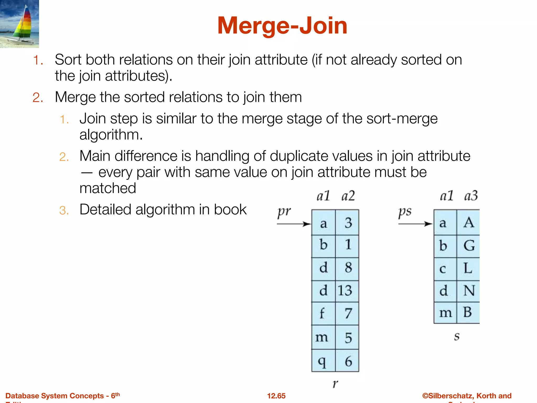 ©Silberschatz, Korth and
12.65
Database System Concepts - 6th
Merge-Join
1. Sort both relations on their join attribute (if not already sorted on
the join attributes).
2. Merge the sorted relations to join them
1. Join step is similar to the merge stage of the sort-merge
algorithm.
2. Main difference is handling of duplicate values in join attribute
— every pair with same value on join attribute must be
matched
3. Detailed algorithm in book
 