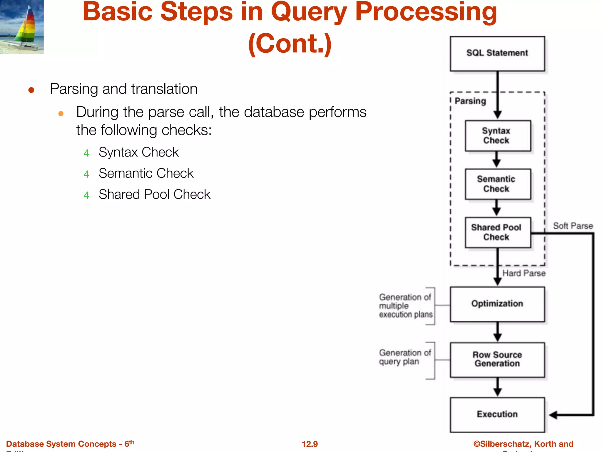 ©Silberschatz, Korth and
12.9
Database System Concepts - 6th
Basic Steps in Query Processing
(Cont.)
● Parsing and translation
● During the parse call, the database performs
the following checks:
4 Syntax Check
4 Semantic Check
4 Shared Pool Check
 
