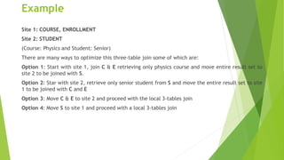 Query processing strategies in distributed database | PPTX