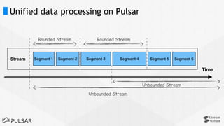 Query Pulsar Streams using Apache Flink | PDF