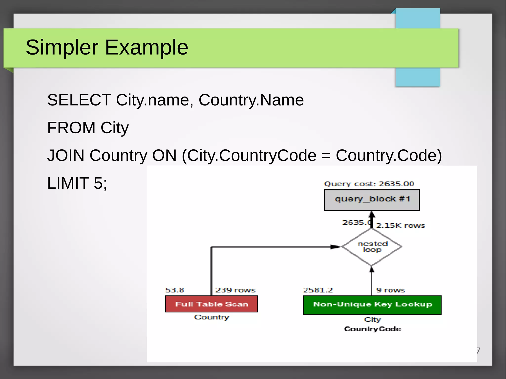 Copyright © 2014 Dave Stokes 17 
Simpler Example 
SELECT City.name, Country.Name 
FROM City 
JOIN Country ON (City.CountryCode = Country.Code) 
LIMIT 5; 
 