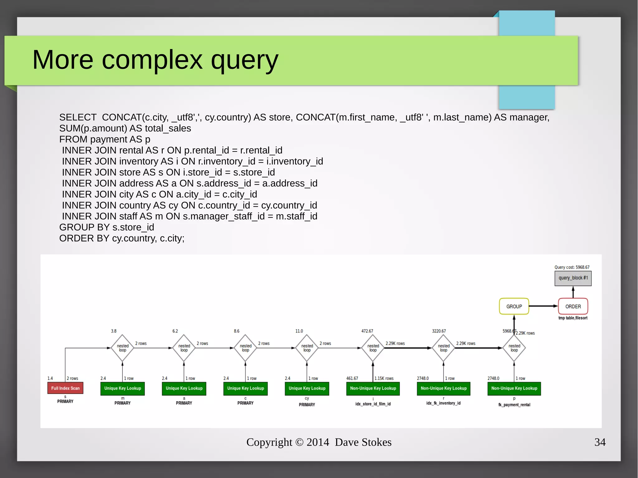 More complex query 
SELECT CONCAT(c.city, _utf8',', cy.country) AS store, CONCAT(m.first_name, _utf8' ', m.last_name) AS manager, 
SUM(p.amount) AS total_sales 
FROM payment AS p 
INNER JOIN rental AS r ON p.rental_id = r.rental_id 
INNER JOIN inventory AS i ON r.inventory_id = i.inventory_id 
INNER JOIN store AS s ON i.store_id = s.store_id 
INNER JOIN address AS a ON s.address_id = a.address_id 
INNER JOIN city AS c ON a.city_id = c.city_id 
INNER JOIN country AS cy ON c.country_id = cy.country_id 
INNER JOIN staff AS m ON s.manager_staff_id = m.staff_id 
GROUP BY s.store_id 
ORDER BY cy.country, c.city; 
Copyright © 2014 Dave Stokes 34 
 
