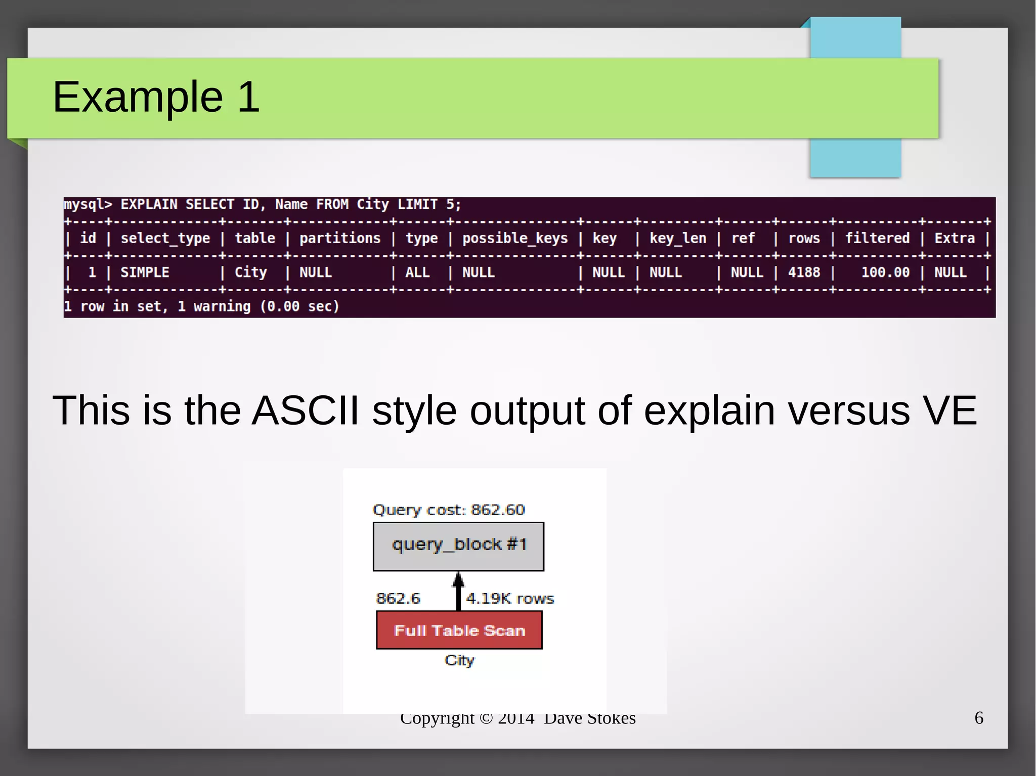 Copyright © 2014 Dave Stokes 6 
Example 1 
This is the ASCII style output of explain versus VE 
 