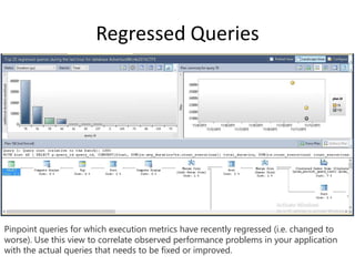 SQL Server 2016 Query store | PPTX