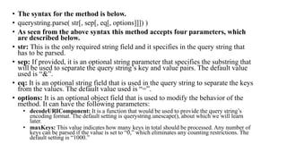 Query String Parameters & Methods in NodeJS.pptx
