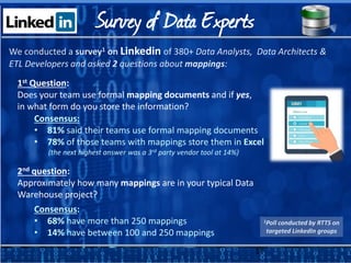 Consensus:
• 81% said their teams use formal mapping documents
• 78% of those teams with mappings store them in Excel
(the next highest answer was a 3rd party vendor tool at 14%)
1st Question:
Does your team use formal mapping documents and if yes,
in what form do you store the information?
1Poll conducted by RTTS on
targeted LinkedIn groups
We conducted a survey1 on Linkedin of 380+ Data Analysts, Data Architects &
ETL Developers and asked 2 questions about mappings:
2nd question:
Approximately how many mappings are in your typical Data
Warehouse project?
Consensus:
• 68% have more than 250 mappings
• 14% have between 100 and 250 mappings
17
Survey of Data Experts
 