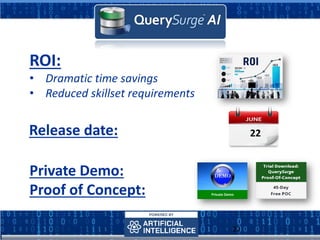 22
Release date: 22
ROI:
• Dramatic time savings
• Reduced skillset requirements
Private Demo:
Proof of Concept:
 