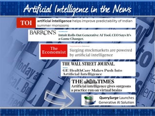 5
Artificial Intelligence in the News
QuerySurge Launches
Generative AI Solution
 