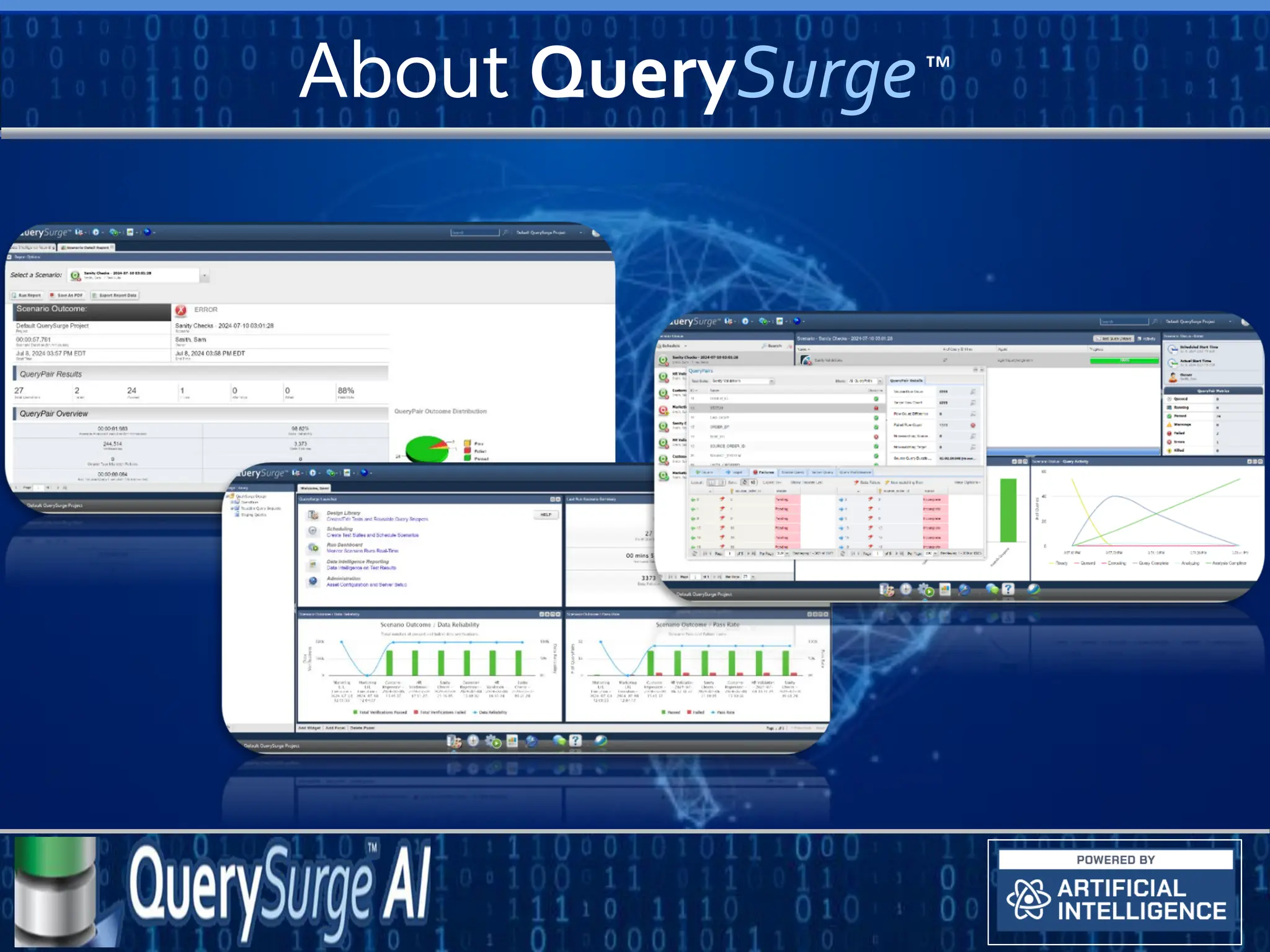 About QuerySurge
 