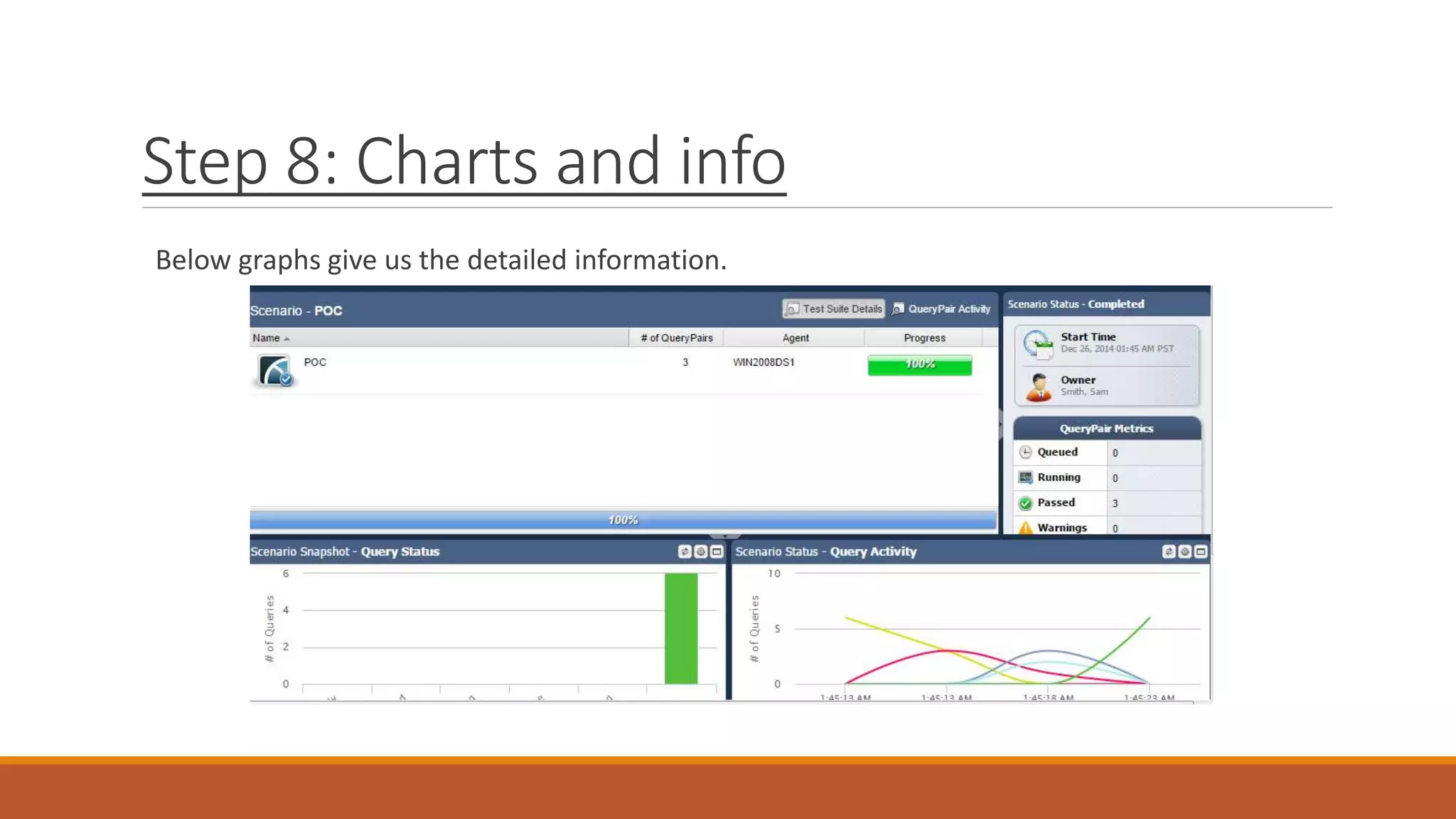 Step 8: Charts and info
Below graphs give us the detailed information.
 