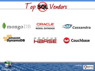 built by
QuerySurge™
 