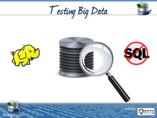 built by
QuerySurge™
 