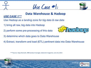 built by
QuerySurge™
USE CASE 1***
Use Hadoop as a landing zone for big data & raw data
1) bring all raw, big data into Hadoop
2) perform some pre-processing of this data
3) determine which data goes to Data Warehouse
4) Extract, transform and load (ETL) pertinent data into Data Warehouse
***Source: Vijay Ramaiah, IBM product manager, datanami magazine, June 10, 2013
built by
QuerySurge™
 