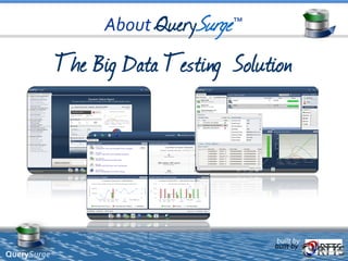 built by
QuerySurge™
built by
 