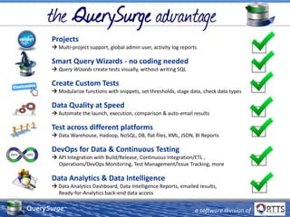 a software division of
QuerySurge™
Data Quality at Speed
→ Automate the launch, execution, comparison & auto-email results
Test across different platforms
→ Data Warehouse, Hadoop, NoSQL, DB, flat files, XML, JSON, BI Reports
Smart Query Wizards - no coding needed
→ Query Wizards create tests visually, without writing SQL
Data Analytics & Data Intelligence
→ Data Analytics Dashboard, Data Intelligence Reports, emailed results,
Ready-for-Analytics back-end data access
Create Custom Tests
→ Modularize functions with snippets, set thresholds, stage data, check data types
DevOps for Data & Continuous Testing
→ API Integration with Build/Release, Continuous Integration/ETL ,
Operations/DevOps Monitoring, Test Management/Issue Tracking, more
Projects
→ Multi-project support, global admin user, activity log reports
 