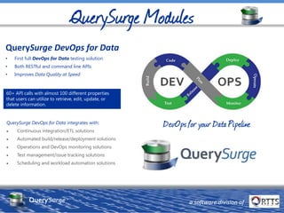 a software division of
QuerySurge™
QuerySurge DevOps for Data
• First full DevOps for Data testing solution
• Both RESTful and command line APIs
• Improves Data Quality at Speed
QuerySurge DevOps for Data integrates with:
• Continuous integration/ETL solutions
• Automated build/release/deployment solutions
• Operations and DevOps monitoring solutions
• Test management/issue tracking solutions
• Scheduling and workload automation solutions
60+ API calls with almost 100 different properties
that users can utilize to retrieve, edit, update, or
delete information.
 