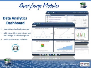 QuerySurge™
• view data reliability & pass rate
• add, move, filter, zoom-in on any
data widget & underlying data
• verify build success or failure
a software division of
 