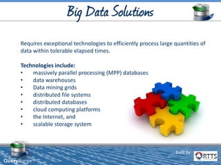 Requires exceptional technologies to efficiently process large quantities of
data within tolerable elapsed times.
Technologies include:
• massively parallel processing (MPP) databases
• data warehouses
• Data mining grids
• distributed file systems
• distributed databases
• cloud computing platforms
• the Internet, and
• scalable storage system
built by
QuerySurge™
 