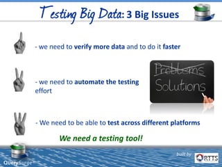 built by
QuerySurge™
- we need to verify more data and to do it faster
- we need to automate the testing
effort
- We need ...