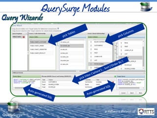QuerySurge™
a software division of
 