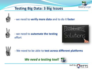 Testing Big Data: 3 Big Issues
- we need to verify more data and to do it faster

- we need to automate the testing
effort

- We need to be able to test across different platforms

We need a testing tool!
built by

 
