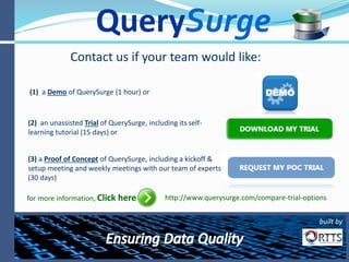 DataTesting Compare Methods: 2 issues
built by
QuerySurge™
1) There is a fundamental issue with both current methods:
The assumption that all team members can write SQL/HQL code
2) Neither method fully satisfies any of the conditions below:
Data Completeness
Data Transformation
Regression Testing
 