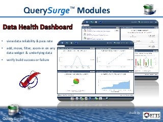 built by
QuerySurge™
• view data reliability & pass rate
• add, move, filter, zoom-in on any
data widget & underlying data
• verify build success or failure
QuerySurge™ Modules
 