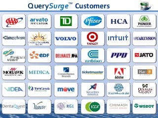 CustomersQuerySurge™
 