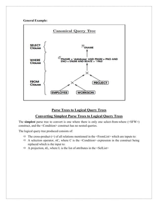 Query trees | PDF | Databases | Computer Software and Applications