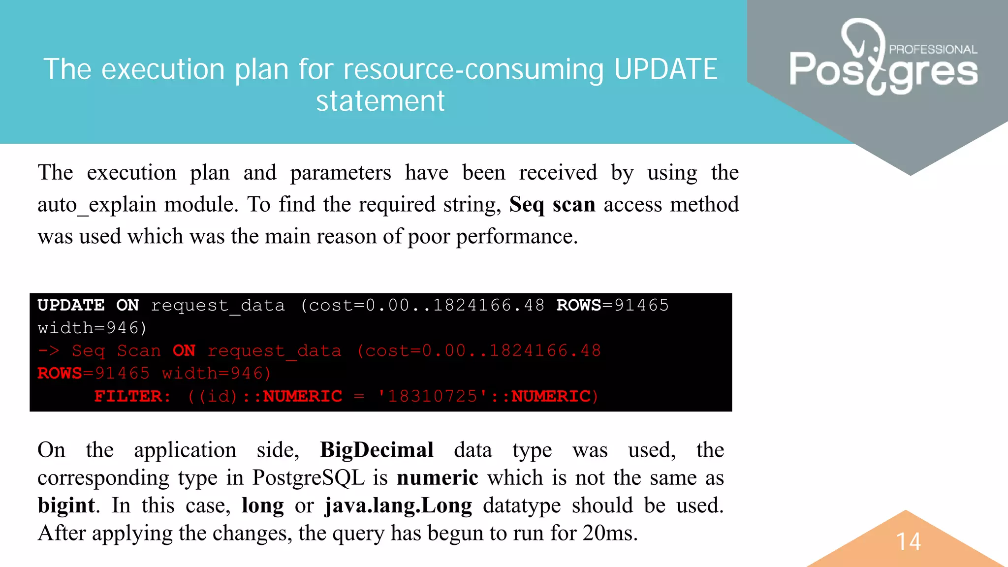 14
The execution plan for resource-consuming UPDATE
statement
UPDATE ON request_data (cost=0.00..1824166.48 ROWS=91465
width=946)
-> Seq Scan ON request_data (cost=0.00..1824166.48
ROWS=91465 width=946)
FILTER: ((id)::NUMERIC = '18310725'::NUMERIC)
The execution plan and parameters have been received by using the
auto_explain module. To find the required string, Seq scan access method
was used which was the main reason of poor performance.
On the application side, BigDecimal data type was used, the
corresponding type in PostgreSQL is numeric which is not the same as
bigint. In this case, long or java.lang.Long datatype should be used.
After applying the changes, the query has begun to run for 20ms.
 