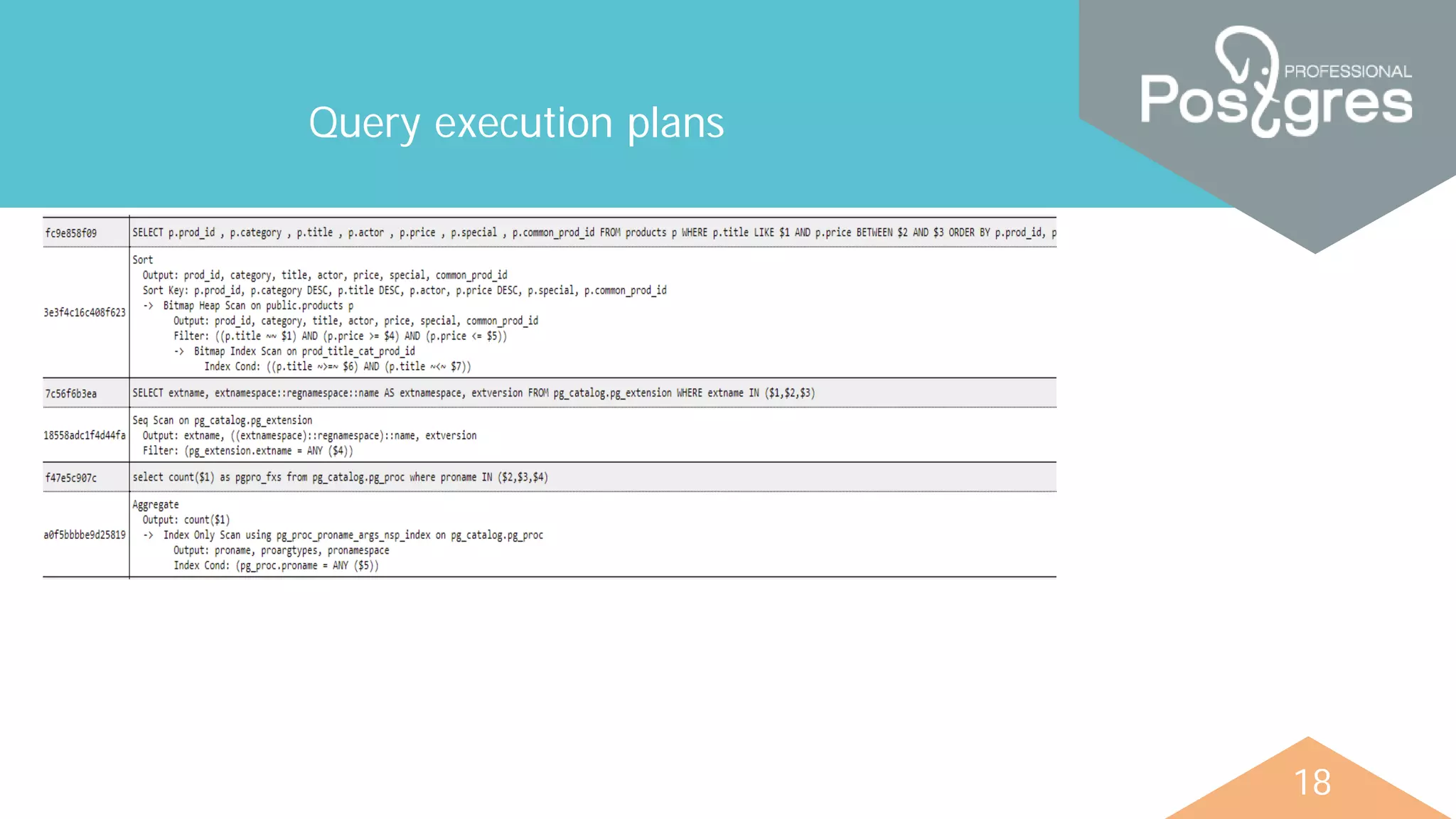 18
Query execution plans
 