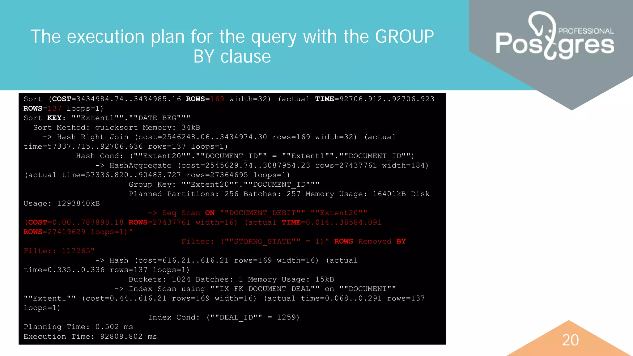 20
The execution plan for the query with the GROUP
BY clause
Sort (COST=3434984.74..3434985.16 ROWS=169 width=32) (actual TIME=92706.912..92706.923
ROWS=137 loops=1)
Sort KEY: ""Extent1"".""DATE_BEG"""
Sort Method: quicksort Memory: 34kB
-> Hash Right Join (cost=2546248.06..3434974.30 rows=169 width=32) (actual
time=57337.715..92706.636 rows=137 loops=1)
Hash Cond: (""Extent20"".""DOCUMENT_ID"" = ""Extent1"".""DOCUMENT_ID"")
-> HashAggregate (cost=2545629.74..3087954.23 rows=27437761 width=184)
(actual time=57336.820..90483.727 rows=27364695 loops=1)
Group Key: ""Extent20"".""DOCUMENT_ID"""
Planned Partitions: 256 Batches: 257 Memory Usage: 16401kB Disk
Usage: 1293840kB
-> Seq Scan ON ""DOCUMENT_DEBIT"" ""Extent20""
(COST=0.00..787898.18 ROWS=27437761 width=16) (actual TIME=0.014..38584.091
ROWS=27419629 loops=1)"
Filter: (""STORNO_STATE"" = 1)" ROWS Removed BY
Filter: 117265"
-> Hash (cost=616.21..616.21 rows=169 width=16) (actual
time=0.335..0.336 rows=137 loops=1)
Buckets: 1024 Batches: 1 Memory Usage: 15kB
-> Index Scan using ""IX_FK_DOCUMENT_DEAL"" on ""DOCUMENT""
""Extent1"" (cost=0.44..616.21 rows=169 width=16) (actual time=0.068..0.291 rows=137
loops=1)
Index Cond: (""DEAL_ID"" = 1259)
Planning Time: 0.502 ms
Execution Time: 92809.802 ms
 