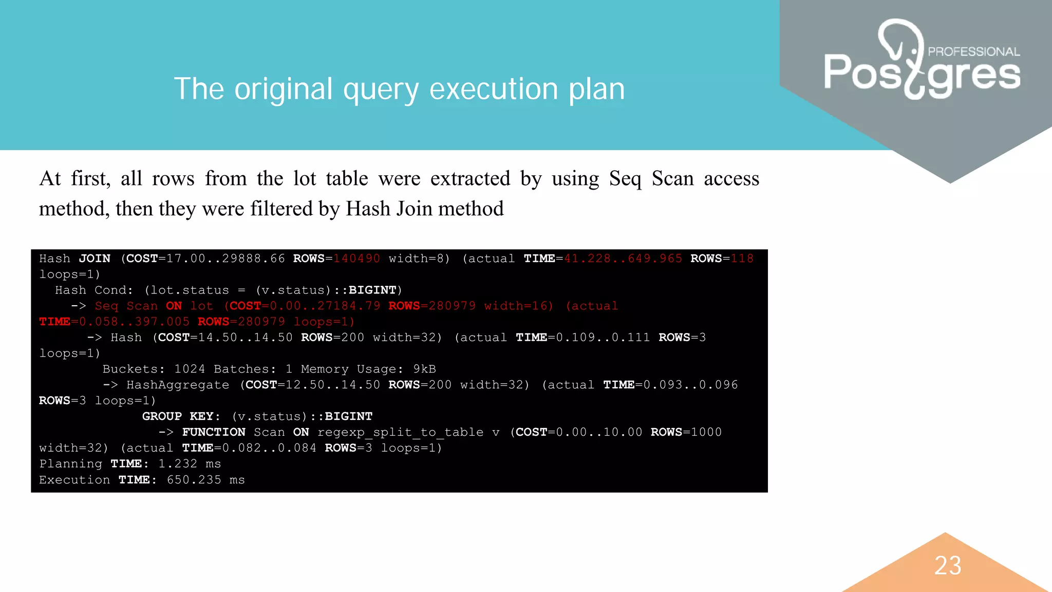 23
The original query execution plan
Hash JOIN (COST=17.00..29888.66 ROWS=140490 width=8) (actual TIME=41.228..649.965 ROWS=118
loops=1)
Hash Cond: (lot.status = (v.status)::BIGINT)
-> Seq Scan ON lot (COST=0.00..27184.79 ROWS=280979 width=16) (actual
TIME=0.058..397.005 ROWS=280979 loops=1)
-> Hash (COST=14.50..14.50 ROWS=200 width=32) (actual TIME=0.109..0.111 ROWS=3
loops=1)
Buckets: 1024 Batches: 1 Memory Usage: 9kB
-> HashAggregate (COST=12.50..14.50 ROWS=200 width=32) (actual TIME=0.093..0.096
ROWS=3 loops=1)
GROUP KEY: (v.status)::BIGINT
-> FUNCTION Scan ON regexp_split_to_table v (COST=0.00..10.00 ROWS=1000
width=32) (actual TIME=0.082..0.084 ROWS=3 loops=1)
Planning TIME: 1.232 ms
Execution TIME: 650.235 ms
At first, all rows from the lot table were extracted by using Seq Scan access
method, then they were filtered by Hash Join method
 