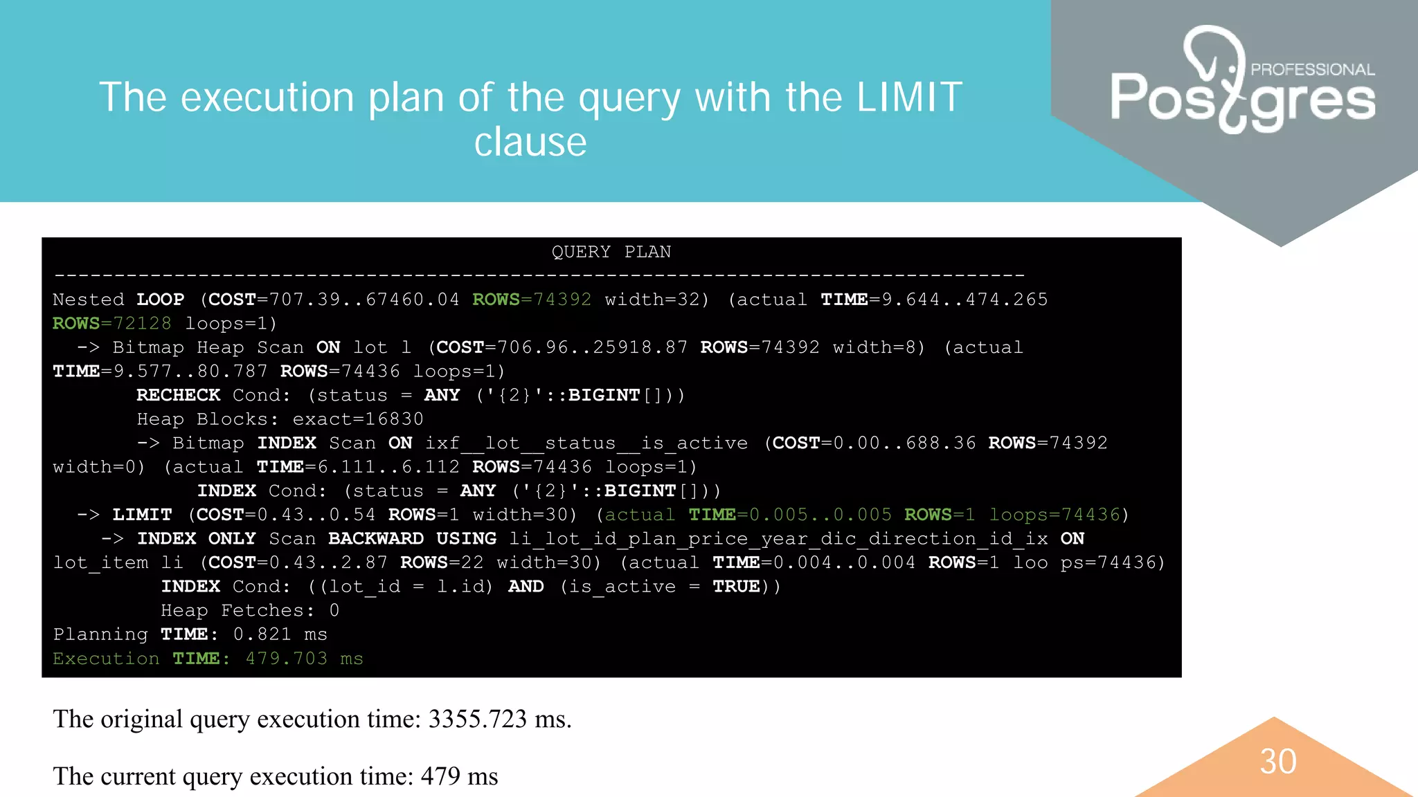 30
The execution plan of the query with the LIMIT
clause
QUERY PLAN
---------------------------------------------------------------------------------
Nested LOOP (COST=707.39..67460.04 ROWS=74392 width=32) (actual TIME=9.644..474.265
ROWS=72128 loops=1)
-> Bitmap Heap Scan ON lot l (COST=706.96..25918.87 ROWS=74392 width=8) (actual
TIME=9.577..80.787 ROWS=74436 loops=1)
RECHECK Cond: (status = ANY ('{2}'::BIGINT[]))
Heap Blocks: exact=16830
-> Bitmap INDEX Scan ON ixf__lot__status__is_active (COST=0.00..688.36 ROWS=74392
width=0) (actual TIME=6.111..6.112 ROWS=74436 loops=1)
INDEX Cond: (status = ANY ('{2}'::BIGINT[]))
-> LIMIT (COST=0.43..0.54 ROWS=1 width=30) (actual TIME=0.005..0.005 ROWS=1 loops=74436)
-> INDEX ONLY Scan BACKWARD USING li_lot_id_plan_price_year_dic_direction_id_ix ON
lot_item li (COST=0.43..2.87 ROWS=22 width=30) (actual TIME=0.004..0.004 ROWS=1 loo ps=74436)
INDEX Cond: ((lot_id = l.id) AND (is_active = TRUE))
Heap Fetches: 0
Planning TIME: 0.821 ms
Execution TIME: 479.703 ms
The original query execution time: 3355.723 ms.
The current query execution time: 479 ms
 