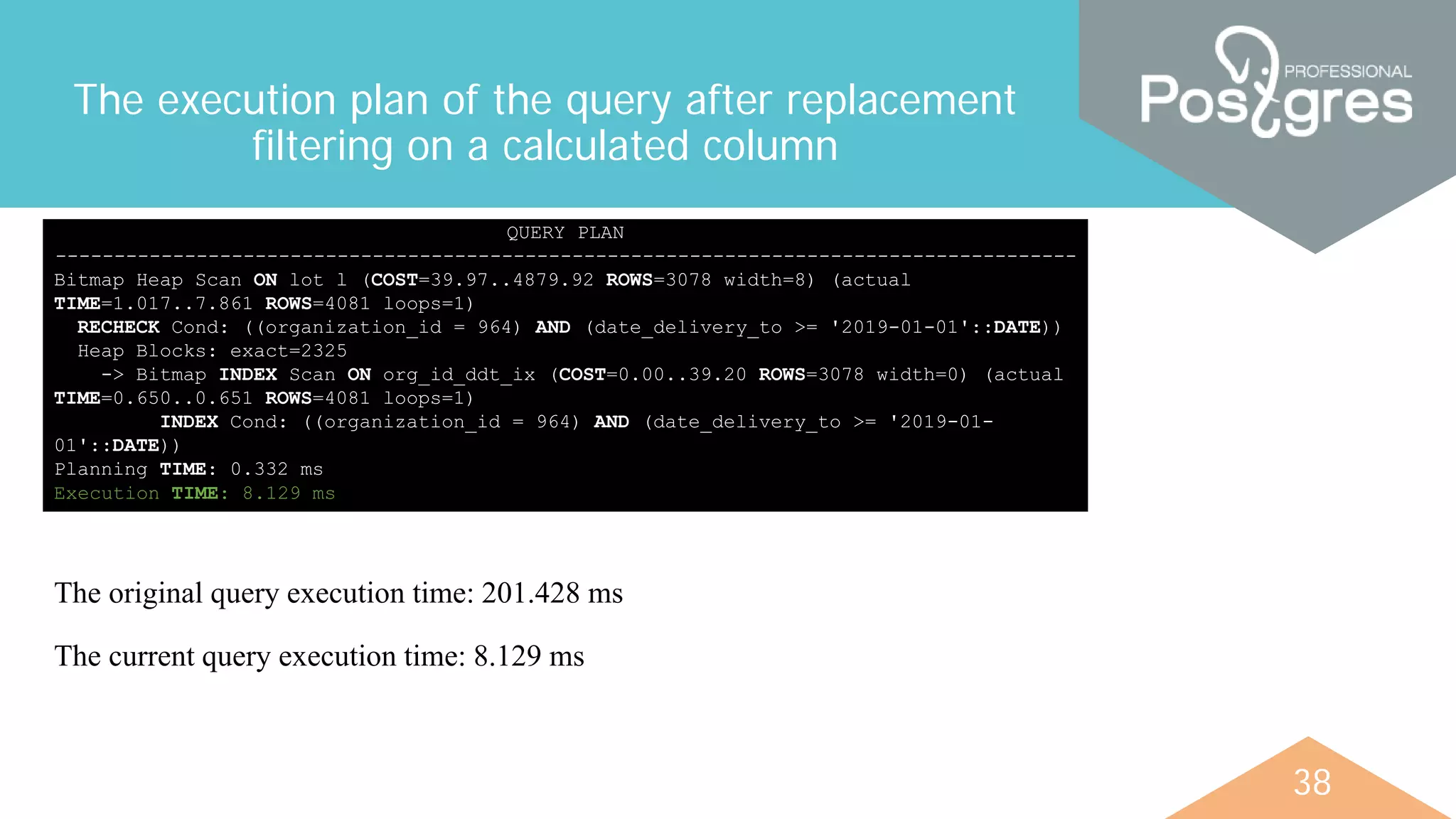 38
The execution plan of the query after replacement
filtering on a calculated column
QUERY PLAN
---------------------------------------------------------------------------------------
Bitmap Heap Scan ON lot l (COST=39.97..4879.92 ROWS=3078 width=8) (actual
TIME=1.017..7.861 ROWS=4081 loops=1)
RECHECK Cond: ((organization_id = 964) AND (date_delivery_to >= '2019-01-01'::DATE))
Heap Blocks: exact=2325
-> Bitmap INDEX Scan ON org_id_ddt_ix (COST=0.00..39.20 ROWS=3078 width=0) (actual
TIME=0.650..0.651 ROWS=4081 loops=1)
INDEX Cond: ((organization_id = 964) AND (date_delivery_to >= '2019-01-
01'::DATE))
Planning TIME: 0.332 ms
Execution TIME: 8.129 ms
The original query execution time: 201.428 ms
The current query execution time: 8.129 ms
 